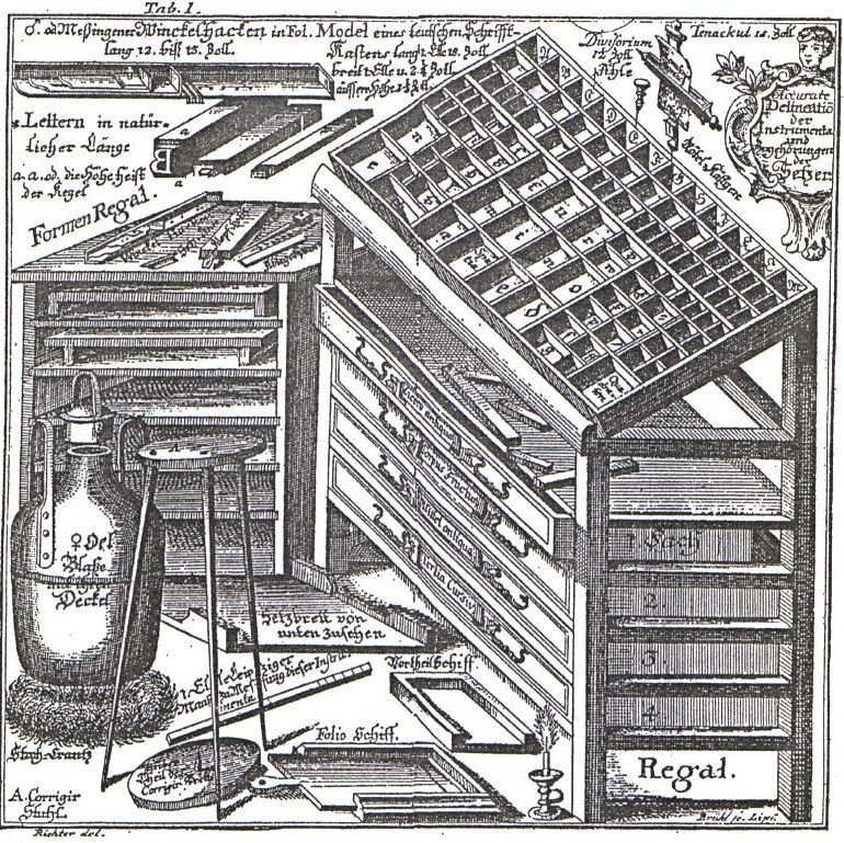 Type case